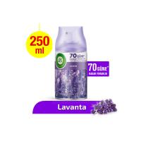 AİR WİCK Freshmatik Yedek Oda Spreyi Lavanta 250 Ml
